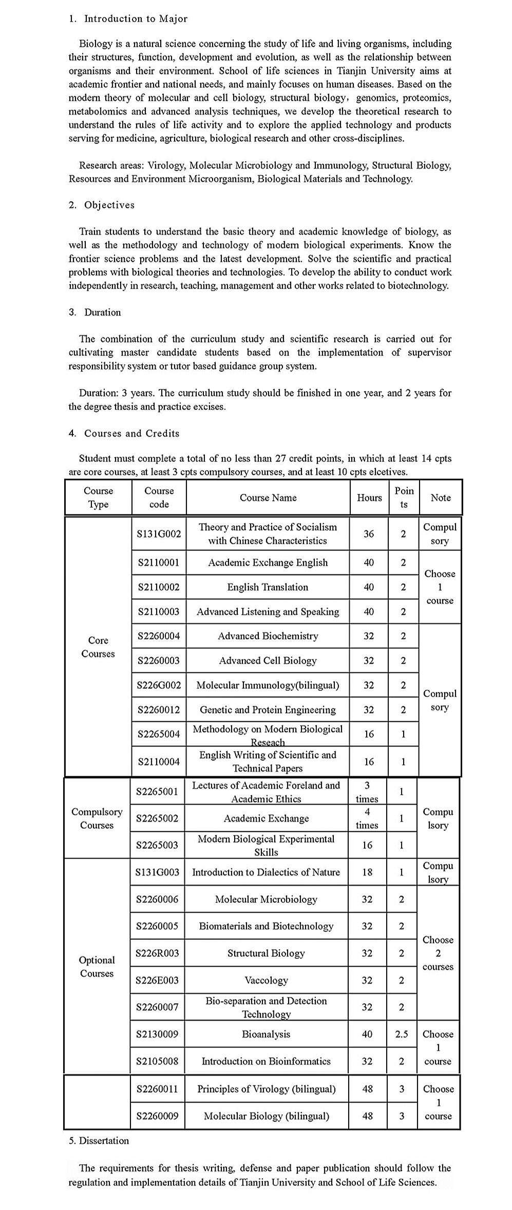 Master's Degree Program In Biology-天津大学生命科学学院